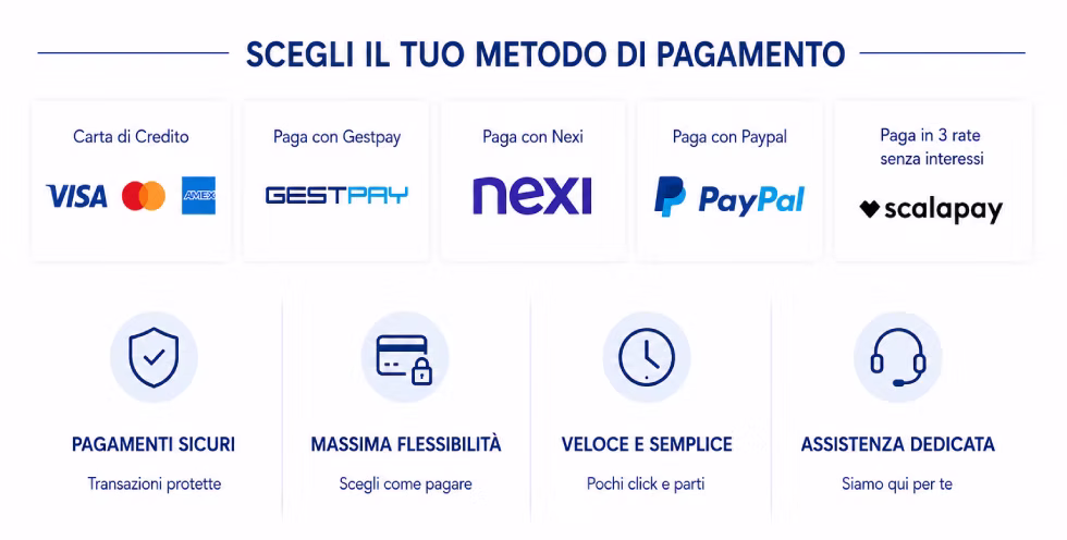 Metodi di pagamento e vantaggi PrenotaTraghetti
